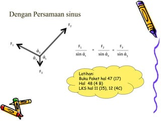Dengan Persamaan sinus
F1
F2
F3
ά3
ά2
ά1
sin ά1
F1
=
sin ά3
F3
sin ά2
F2
=
Latihan:
Buku Paket hal 47 (17)
Hal 48 (4 B)
LKS hal 11 (15), 12 (4C)
 