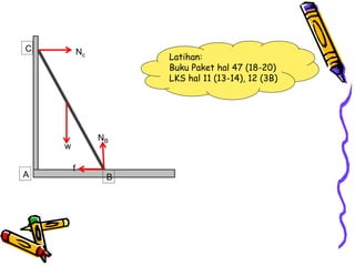 A B
C
NB
Nc
w
f
Latihan:
Buku Paket hal 47 (18-20)
LKS hal 11 (13-14), 12 (3B)
 