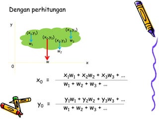 Dengan perhitungan
x
y
(x0,y0)
(x1,y1)
(x2,y2)
(x3,y3)
w
w1
w3
w2
x1w1 + x2w2 + x3w3 + …
x0 =
w1 + w2 + w3 + …
y1w1 + y2w2 + y3w3 + …
y0 =
w1 + w2 + w3 + …
0
 
