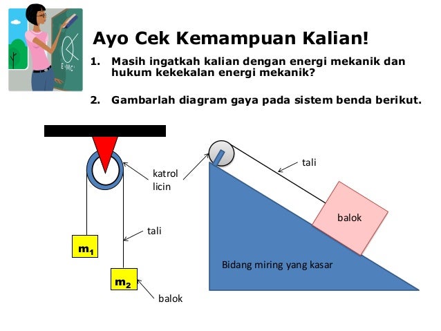 Hukum Newton 1 2 Dan 3 Beserta Contoh - Shoe Susu