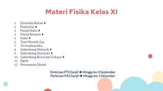 1. Dinamika Rotasi ♦
2. Elastisitas ♦
3. Fluida Statis ♦
4. Fluida Dinamis ♦
5. Kalor ♦
6. Teori Kinetik Gas
7. Termodinamika
8. Gelombang Mekanik ♦
9. Gelombang Stasioner ♦
10. Gelombang Bunyi dan Cahaya ♦
11. Optik
12. Pemanasan Global
Perkiraan PTS Ganjil  Minggu ke-3 September
Perkiraan PAS Ganjil  Mingguke-1 Desember
Materi Fisika Kelas XI
 