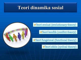 Teori dinamika sosial
 