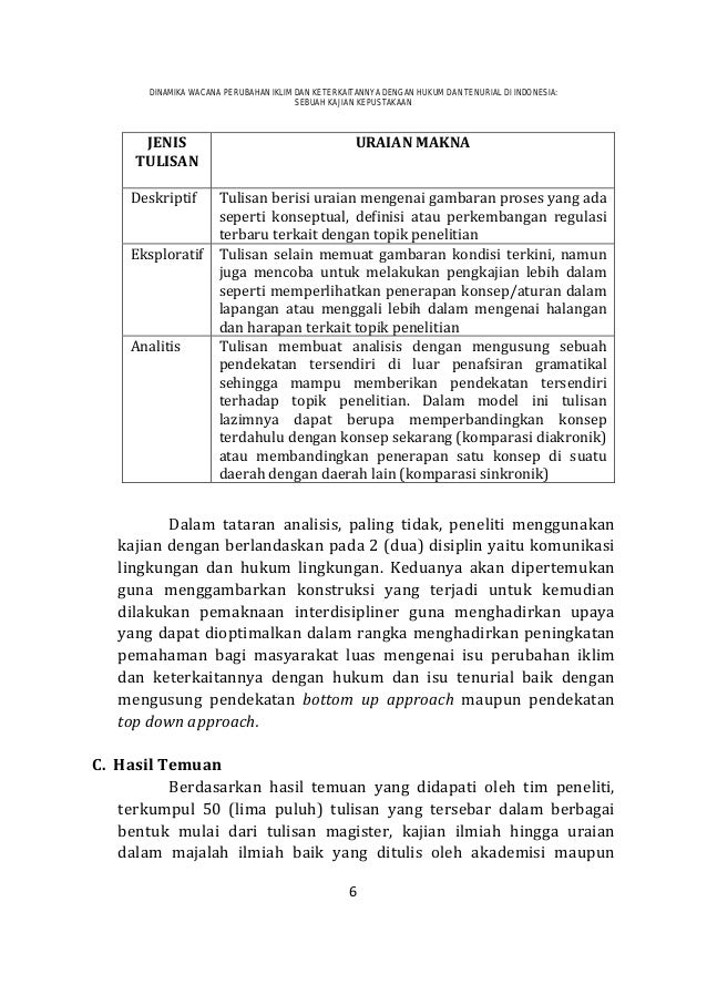 Dinamika Wacana Perubahan Iklim Dan Keterkaitannya Dengan Hukum Dan T