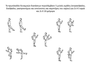 Ο Brandenburg (2006) ερεύνησε την επίδραση της διάρκειας των διατάσεων (15 – 30 s) στη δύναμη σε 16 φοιτητές. Τα αποτελέσματα έδειξαν ότι η απώλεια της δύναμης ήταν η ίδια και στις δύο διάρκειες της διάτασης