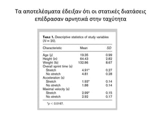 Οι Sayers et al., (2008) ερεύνησαν την επίδραση των στατικών διατάσεων στη ταχύτητα 30μ σε 12 γυναίκες ποδοσφαίρου. Οι στατικές διατάσεις περιλάμβαναν τον γαστροκνήμιο, οπίσθιους μηριαίους και τετρακέφαλους. 