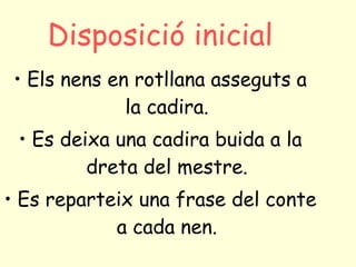 Disposició inicial Els nens en rotllana asseguts a la cadira. Es deixa una cadira buida a la dreta del mestre. Es reparteix una frase del conte a cada nen. 