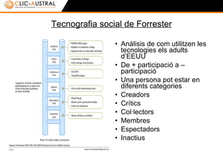 Tecnografia social de Forrester Anàlisis de com utilitzen les tecnologies els adults d’EEUU De + participació a – participació Una persona pot estar en diferents categories - Creadora - Crítica - Col·lectora - Membres - Espectadora - Inactiva 