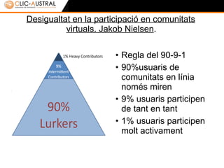 Desigualtat en la participació en comunitats virtuals. Jakob Nielsen . Regla del 90-9-1 90% usuaris/usuàries de comunitats en línia només miren 9% usuaris/usuàries participen de tant en tant 1% usuaris/usuàries participen molt activament 