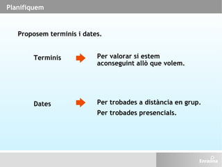 Planifiquem Proposem terminis i dates. Terminis Per valorar si estem aconseguint allò que volem. Per trobades a distància ...