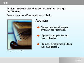 Fem Accions involucrades dins de la comunitat a la qual pertanyem.  Com a membre d’un equip de treball. Apuntar Dades que ...