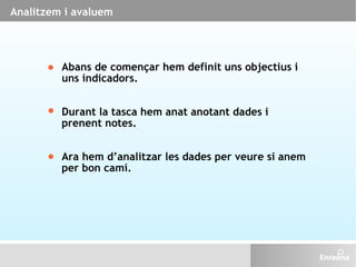 Abans de començar hem definit uns objectius i uns indicadors. Durant la tasca hem anat anotant dades i prenent notes. Ara ...