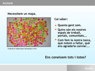 Acotem Quanta gent som. Quins són els nostres espais de treball, portals, comunitats... Com fem la nostra tasca, què notem...