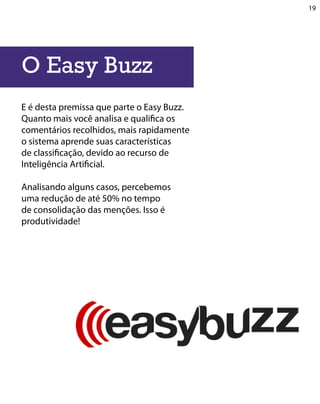 19




O Easy Buzz
E é desta premissa que parte o Easy Buzz.
Quanto mais você analisa e qualifica os
comentários recolhidos, mais rapidamente
o sistema aprende suas características
de classificação, devido ao recurso de
Inteligência Artificial.

Analisando alguns casos, percebemos
uma redução de até 50% no tempo
de consolidação das menções. Isso é
produtividade!
 