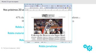 47% dos empregos nos EUA ameaçados por computadores (1)
Mundo | O que nos espera
Nos próximos 20 anos
(1) - The future of employment - Oxford
Muito além de substituir o trabalho manual básico
Robôs jornalistas
Robôs motoristas
Robôs pilotos
Robôs na indústria
 