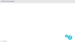 Mundo | O que nos espera
(1) - World Bank
 