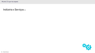 Mundo | O que nos espera
Indústria x Serviços (1)
(1) - World Bank
 