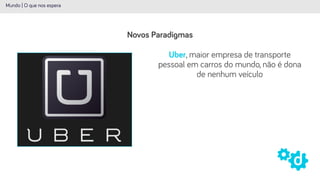 Novos Paradigmas
Mundo | O que nos espera
Uber, maior empresa de transporte
pessoal em carros do mundo, não é dona
de nenhum veículo
 