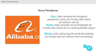 Novos Paradigmas
Mundo | O que nos espera
Uber, maior empresa de transporte
pessoal em carros do mundo, não é dona
de nenhum veículo
Airbnb, maior provedor de acomodações do
mundo, não é dono de um metro quadrado sequer
Alibaba, mais valiosa loja de venda de produtos
do mundo, não tem nenhum item em estoque
 
