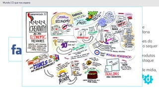 Novos Paradigmas
Mundo | O que nos espera
Uber, maior empresa de transporte
pessoal em carros do mundo, não é dona
de nenhum veículo
Airbnb, maior provedor de acomodações do
mundo, não é dono de um metro quadrado sequer
Alibaba, mais valiosa loja de venda de produtos
do mundo, não tem nenhum item em estoque
Facebook, o dono da mais popular rede de mídia,
não cria um conteúdo.
 