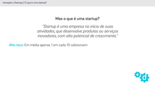 Mas o que é uma startup?
Inovação e Startups | O que é uma startup?
"Startup é uma empresa no início de suas
atividades, que desenvolve produtos ou serviços
inovadores, com alto potencial de crescimento."
Alto risco: Em média apenas 1 em cada 10 sobrevivem
 