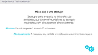 Mas o que é uma startup?
Inovação e Startups | O que é uma startup?
"Startup é uma empresa no início de suas
atividades, que desenvolve produtos ou serviços
inovadores, com alto potencial de crescimento."
Alto risco: Em média apenas 1 em cada 10 sobrevivem
Alto investimento: A maioria de seu capital é investido no desenvolvimento do negócio
 