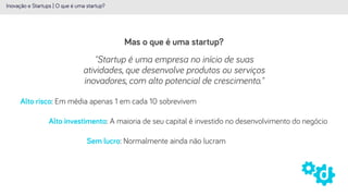 Mas o que é uma startup?
Inovação e Startups | O que é uma startup?
"Startup é uma empresa no início de suas
atividades, que desenvolve produtos ou serviços
inovadores, com alto potencial de crescimento."
Alto risco: Em média apenas 1 em cada 10 sobrevivem
Alto investimento: A maioria de seu capital é investido no desenvolvimento do negócio
Sem lucro: Normalmente ainda não lucram
 