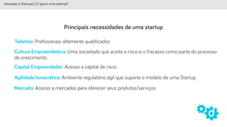 Principais necessidades de uma startup
Inovação e Startups | O que é uma startup?
Talentos: Profissionais altamente qualificados
Capital Empreendedor: Acesso a capital de risco
Agilidade burocrática: Ambiente regulatório ágil que suporte o modelo de uma Startup
Mercado: Acesso a mercados para oferecer seus produtos/serviços
Cultura Empreendedora: Uma sociedade que aceite o risco e o fracasso como parte do processo
de crescimento.
 