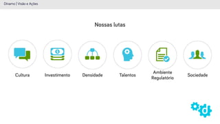 Nossas lutas
Cultura
Dínamo | Visão e Ações
Investimento
Ambiente
Regulatório
SociedadeDensidade Talentos
 