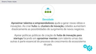 Densidade
Dínamo | Visão e Ações
Aproximar talentos e empreendedores ajuda a gerar novas idéias e
inovações. Ao criar hubs ou clusters de inovação, cidades aumentam
drasticamente as possibilidades de surgimento de novos negócios.
 
Apoiar políticas públicas de criação de hubs de inovação para
startups focando em aproximar mentes com talento umas das
outras é parte essencial do processo de crescimento do ecossistema
do país.
 