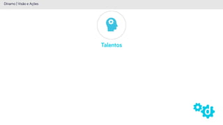 Talentos
Dínamo | Visão e Ações
 