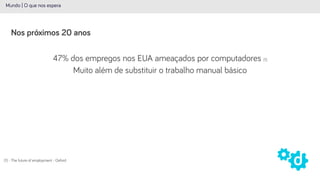 47% dos empregos nos EUA ameaçados por computadores (1)
Mundo | O que nos espera
Nos próximos 20 anos
(1) - The future of employment - Oxford
Muito além de substituir o trabalho manual básico
 