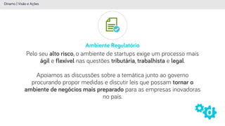Ambiente Regulatório
Dínamo | Visão e Ações
Pelo seu alto risco, o ambiente de startups exige um processo mais
ágil e flexível nas questões tributária, trabalhista e legal.
 
Apoiamos as discussões sobre a temática junto ao governo
procurando propor medidas e discutir leis que possam tornar o
ambiente de negócios mais preparado para as empresas inovadoras
no país.
 