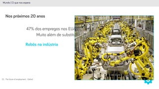 47% dos empregos nos EUA ameaçados por computadores (1)
Mundo | O que nos espera
Nos próximos 20 anos
(1) - The future of employment - Oxford
Muito além de substituir o trabalho manual básico
Robôs na indústria
 