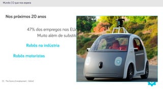 47% dos empregos nos EUA ameaçados por computadores (1)
Mundo | O que nos espera
Nos próximos 20 anos
(1) - The future of employment - Oxford
Muito além de substituir o trabalho manual básico
Robôs motoristas
Robôs na indústria
 