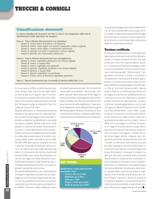 TRUCCHI & CONSIGLI


                                                                                                                                              ve, quali presettaggio di strumenti dinamome-
                                       Classiﬁcazione strumenti                                                                               trici di Tipo II presettabili senza scala; veriﬁ-
                                       La norma classifica gli strumenti nel Tipo I e Tipo II che integriamo nelle fasi di                    ca iniziale e ﬁnale delle sequenze di serraggi,
                                       identificazione dello operazioni da eseguire:                                                          per misurare la variazione di prestazione de-
                                       Fase a) Tipo I: Attrezzi dinamometrici con indicatore                                                  gli strumenti e controllo periodico di taratura
                                       • Classe A: chiave, barra di torsione o di flessione                                                   degli strumenti dinamometrici.
                                       • Classe B: chiave, corpo rigido, con scala o quadrante o lettura digitale
                                       • Classe C: chiave, corpo rigido e misurazione elettronica
                                       • Classe D: giravite, con scala o quadrante o lettura digitale
                                                                                                                                              Taratura certiﬁcata
                                       • Classe E: giravite, con misurazione elettronica                                                      Gli strumenti dinamometrici di Tipo II preset-
                                                                                                                                              tabili senza scala sono molto diffusi nelle pro-
                                       Fase b) Tipo II: Attrezzi dinamometrici con preregolazione                                             duzioni con bassi momenti torcenti che sono
                                       • Classe A: chiave, regolabile, graduata o con lettura digitale
                                       • Classe B: chiave, a coppia fissa                                                                     anche i più critici. Pur essendo deﬁniti “a scat-
                                       • Classe C: chiave, regolabile non graduata                                                            to“, in realtà il movimento di serraggio produ-
                                       • Classe D: giravite, regolabile, graduato o con lettura digitale                                      ce uno scivolamento che ha lo scopo di elimi-
                                       • Classe E: giravite, a coppia fissa
                                       • Classe F: giravite, regolabile non graduato                                                          nare l’interferenza dell’ “effetto scatto”. L’ar-
                                       • Classe G: chiave, barra di flessione regolabile, graduata                                            gomento «strumenti a scatto e strumenti a
                                                                                                                                              scivolamento» ha necessità di essere appro-
                                       Fase c) Banchi torsiometrici per il controllo di taratura della fase a e b
                                                                                                                                              fondito in una sessione a parte, data la com-
                                                                                                                                              plessità della tecnologia degli strumenti stes-
                                      te che produce l’effetto di deformazione pla-        strumenti altamente versatili. Gli strumenti di-   si. Tutti gli strumenti dinamometrici devono
                                      stica. Questo dato viene fornito dalle tabel-        namometrici presettabili – senza scala – ven-      essere dotati di un certiﬁcato di taratura o di
                                      le relative alle viti. In questo caso il momen-      gono utilizzati nelle sequenze di serraggi co-     un rapporto di prova con validità prevista se-
                                      to torcente di massima efﬁcacia è di 3,2 Nm.         stanti; presentano il vantaggio di essere prere-   condo la norma e con riferibilità a campioni
                                      L’azione è misurare il valore durante il serrag-     golati evitando così che persone diverse pos-      primari nazionali e/o internazionali; i campio-
                                      gio. Per questo scelgo un utensile di Tipo I con     sano intervenire nella regolazione. L’operazio-    ni primari devono appartenere a un circuito
                                      campo di misura 0.8-4 Nm.                            ne di regolazione viene abitualmente eseguita      che agisca in Mutuo Riconoscimento tra Isti-
                                      Quando utilizziamo la chiave dinamometrica           dal Responsabile Tarature che utilizza un ban-     tuti di Accreditamento – come l’EAL. La pe-
                                      dobbiamo fare attenzione che approssiman-            co torsiometrico (fase c sopraindicata). Il ban-   riodicità di taratura è normalmente indica-
                                      doci al valore di serraggio evidenziato dall’in-     co torsiometrico ha diverse funzioni applicati-    ta dal Costruttore e deve essere conforme a
                                      dicatore a lancetta, la velocità del movimento                                                          quanto previsto dalla norma, ovvero 1 anno o
                                      sia lenta e costante. Questo vale ancor di più                                                          5000 cicli di serraggio. I certiﬁcati di taratu-
                                      quando si utilizzino strumenti dinamometrici                                                            ra e i rapporti di prova devono essere letti in
                                      a scatto. Lo scatto deve essere uno e la veloci-                                                        ogni speciﬁca tecnica riportata per poter es-
                                      tà del movimento immediatamente prima del-                                                              sere utilizzati a correggere i risultati dei va-
                                      lo scatto deve essere bassa. Il tempo di ese-                                                           lori di serraggio. Anche in questo caso l’ar-
                                      cuzione dello scatto, secondo la norma UNI-                                                             gomento presenta complessità tecniche che
                                      EN-ISO 6789, deve essere compreso tra 0,5 e                                                             richiede un intervento informativo accurato
                                      4 secondi. Tornando all’esempio, letta la mi-                                                           per poter spiegare il corretto utilizzò delle in-
                                      sura, la registreremo per poter passare tale                                                            formazioni riportate nei certiﬁcati/rapporti di
                                      valore al trattamento dei dati (normalmente                                                             prova. Ricordiamo comunque 3 semplici re-
UTENSILIeATTREZZATURE g iug no 2012




                                      statistico).Nel caso invece di produzione con                                                           gole per utilizzare correttamente strumenti
                                      serie di serraggi controllati utilizzeremo pre-                                                         dinamometrici: conservare lo strumento co-
                                      feribilmente utensili di Tipo II (fase b), discri-   DATI TECNICI                                       me un delicato strumento di misura, preferi-
                                      minando utensili dinamometrici con scala re-                                                            bilmente in un cofanetto o comunque al riparo
                                      golabili o presettati senza scala.                   Mediamente a unire pezzi tra loro                  da eventi ambientali che possano deteriorar-
                                      Gli utensili dinamometrici con scala regolabi-       assemblati sono:                                   lo; ove possibile, scaricare la molla di rego-
                                      le vengono impostati prima dell’uso con il van-      • Giunti a vite per il 30%                         lazione al termine del ciclo di utilizzo per evi-
                                      taggio di una immediata regolazione dei valo-        • Saldature per il 30%                             tare l’effetto “memoria”; diminuire la velocità
                                                                                           • Colle per il 20%
                                      ri e con la possibilità di scaricare la molla di-                                                       di rotazione quando si è in prossimità del mo-
                                                                                           • Chiodi e rivetti per il 10%
                                      namometrica al termine del’uso evitando co-          • Anelli di tenuta per il 10%                      mento torcente impostato, e soprattutto ese-
                                      sì l’effetto “memoria” della medesima. Sono                                                             guire UN solo serraggio (mai più di uno). ■
20                                                                                                                                                                            © RIPRODUZIONE RISERVATA
 