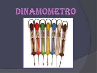 Dinamometro