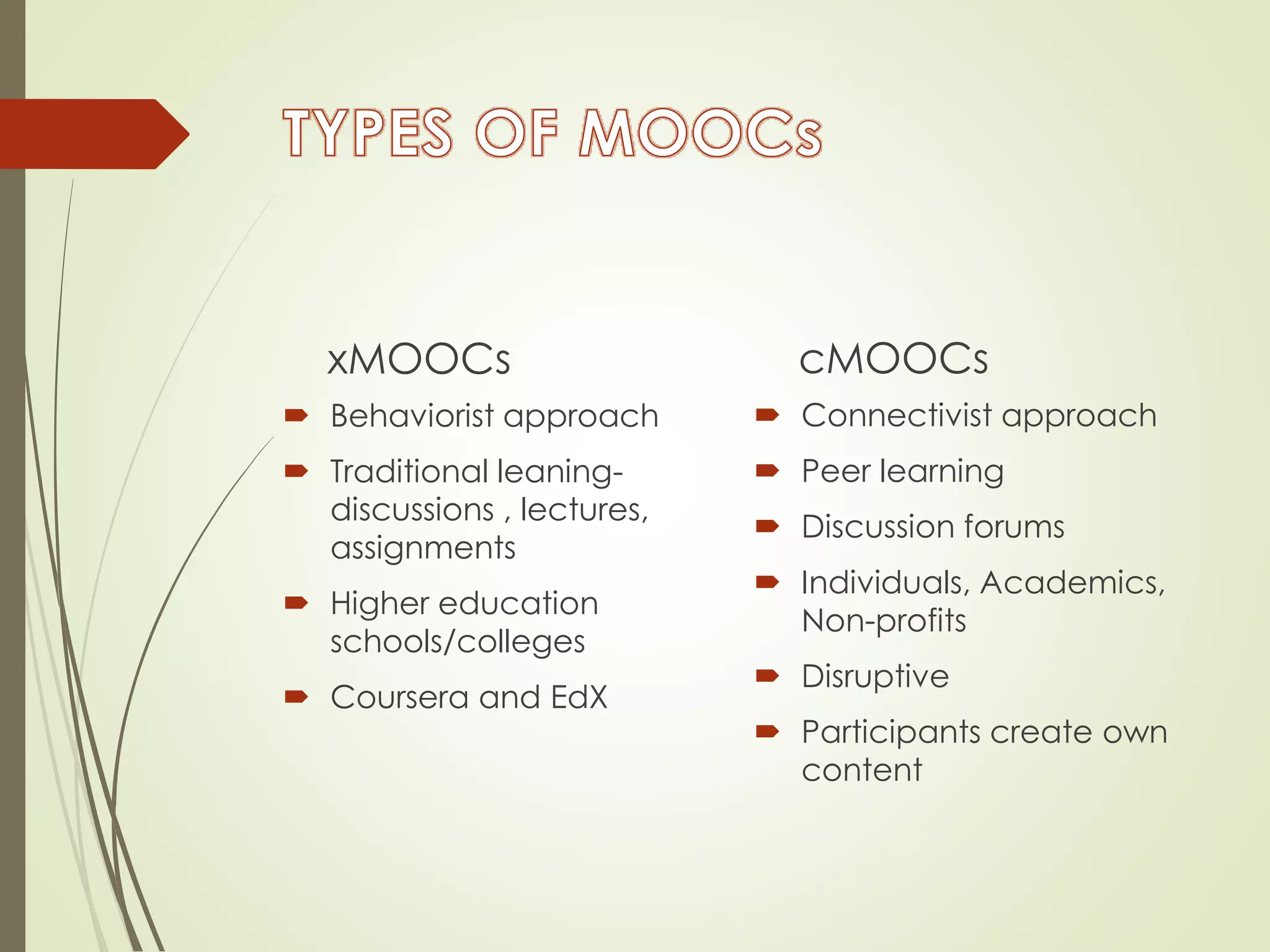 xMOOCs
 Behaviorist approach
 Traditional leaning-
discussions , lectures,
assignments
 Higher education
schools/colleges
 Coursera and EdX
cMOOCs
 Connectivist approach
 Peer learning
 Discussion forums
 Individuals, Academics,
Non-profits
 Disruptive
 Participants create own
content
 