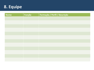 8. Equipe
Nome Função Formação / Perfil / Descrição
 