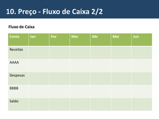 10. Preço - Fluxo de Caixa 2/2
Fluxo de Caixa
Conta Jan Fev Mar Abr Mai Jun
Receitas
AAAA
Despesas
BBBB
Saldo
 