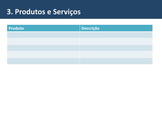 3. Produtos e Serviços
Produto Descrição
 