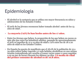 Episodio de consumo excesivo de alcohol (Binge Drinking) PPT