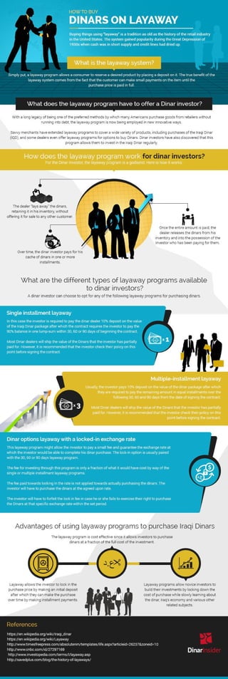 How to Buy Dinars on Layaway | PDF