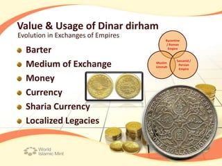 Value & Usage of Dinar dirham
Evolution in Exchanges of Empires
                                         Byzantine
                                         / Roman

  Barter                                  Empire


                                                Sassanid /
  Medium of Exchange                Muslim
                                    Ummah
                                                 Persian
                                                 Empire


  Money
  Currency
  Sharia Currency
  Localized Legacies
 