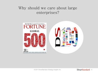 8© 2011 DinarStandard, Strategy Insights, Inc.
Why should we care about large
enterprises?
 