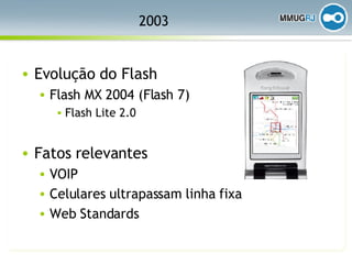 2003 Evolução do Flash Flash MX 2004 (Flash 7) Flash Lite 2.0 Fatos relevantes VOIP Celulares ultrapassam linha fixa Web Standards 