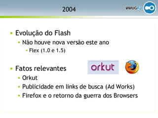 2004 Evolução do Flash Não houve nova versão este ano Flex (1.0 e 1.5) Fatos relevantes Orkut Publicidade em links de busca (Ad Works) Firefox e o retorno da guerra dos Browsers 