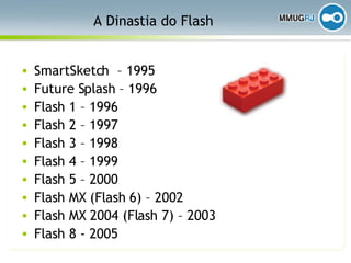 A Dinastia do Flash SmartSketch  – 1995 Future Splash – 1996 Flash 1 – 1996 Flash 2 – 1997 Flash 3 – 1998 Flash 4 – 1999 Flash 5 – 2000 Flash MX (Flash 6) – 2002 Flash MX 2004 (Flash 7) – 2003 Flash 8 - 2005 