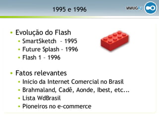 1995 e 1996 Evolução do Flash SmartSketch  – 1995 Future Splash – 1996 Flash 1 – 1996 Fatos relevantes Inicio da Internet Comercial no Brasil Brahmaland, Cadê, Aonde, Ibest, etc...  Lista WdBrasil Pioneiros no e-commerce 