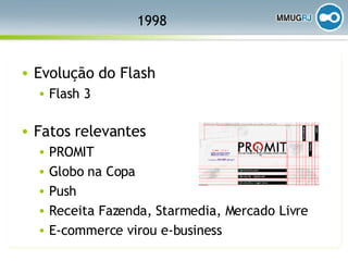 1998 Evolução do Flash Flash 3 Fatos relevantes PROMIT Globo na Copa Push Receita Fazenda, Starmedia, Mercado Livre E-commerce virou e-business 