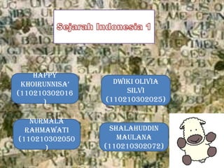 Happy
 Khoirunnisa’     Dwiki Olivia
(110210302016        silvi
      )         (110210302025)

   Nurmala
  rahmawati      Shalahuddin
(110210302050      maulana
      )         (110210302072)
 